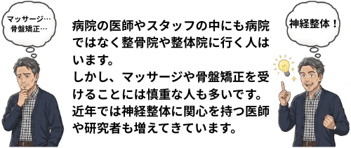 マッサージや骨盤矯正を受けることに懐疑的で、神経整体を受ける決心をした医師