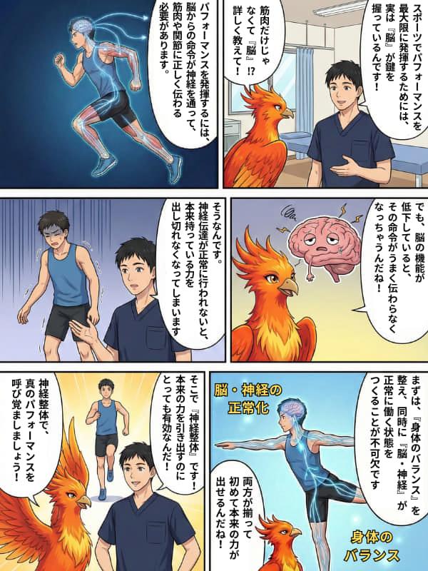 スポーツのパフォーマンスアップと脳、神経の関係を解説するマンガ
