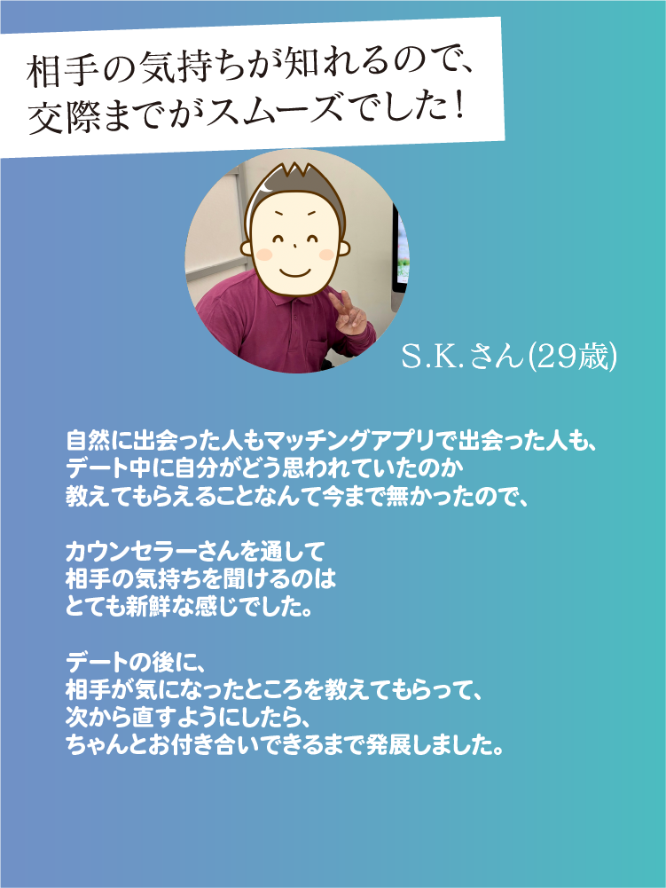 アートボード6