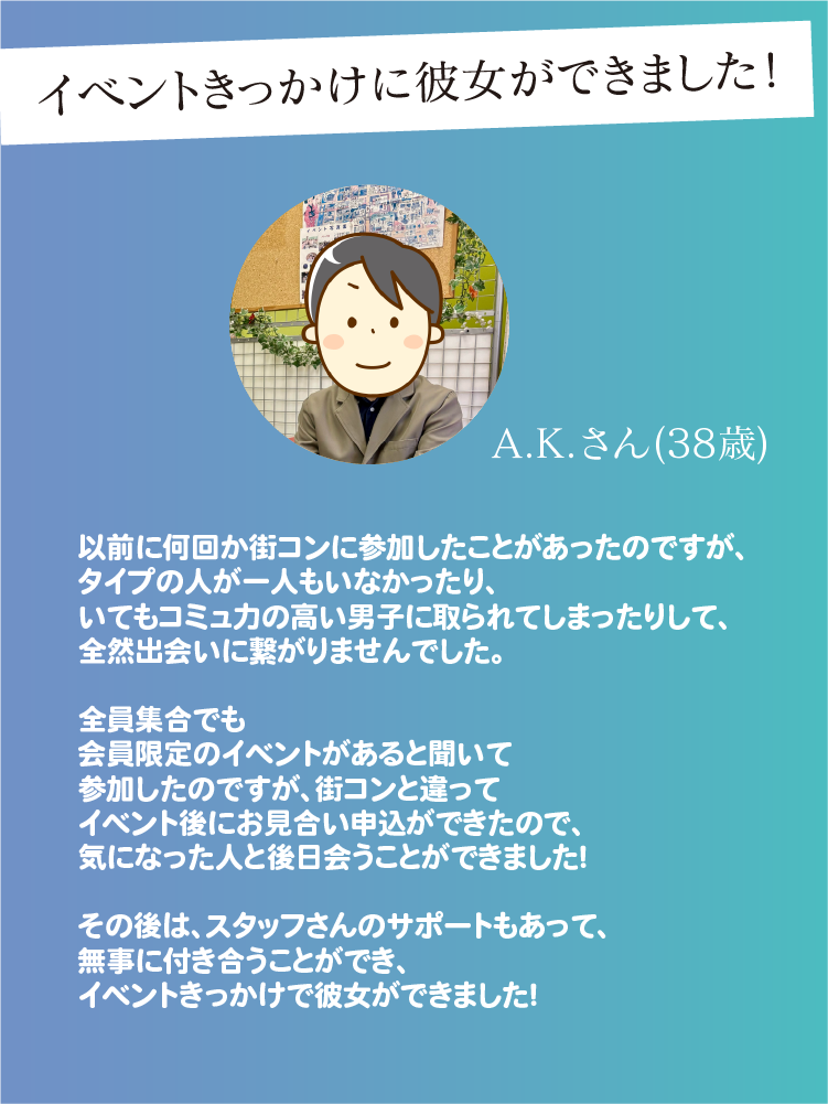 アートボード7
