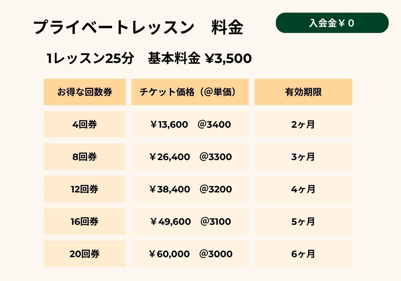 プライベートレッスン　料金表