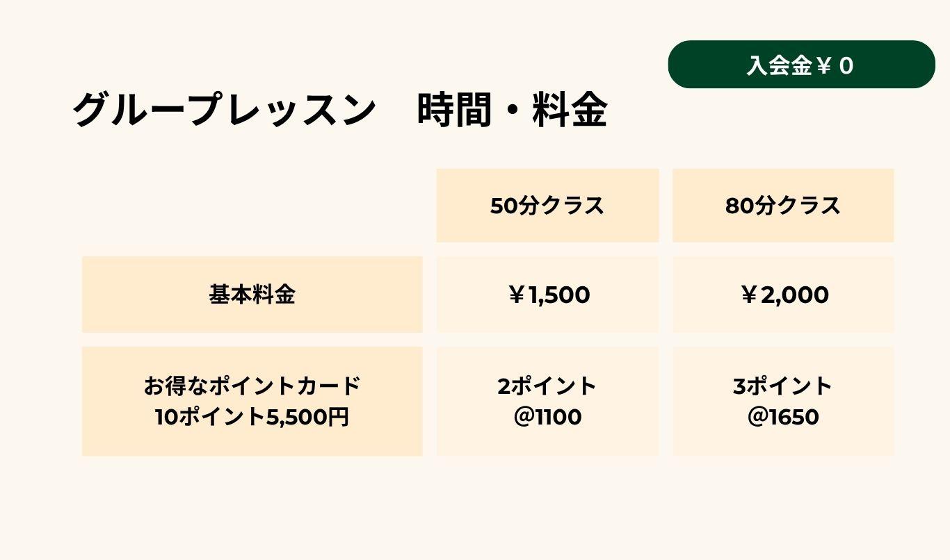 グループレッスン　料金説明
