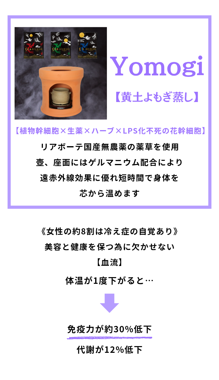 健美草のよもぎ蒸し