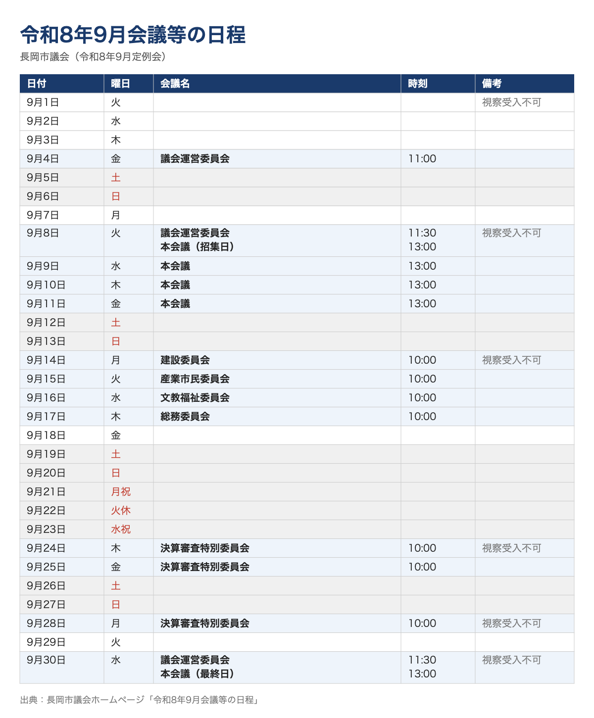 令和8年3月会議等の日程