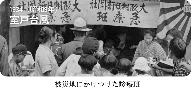 1934（昭和９年）室戸台風 「被災地にかけつけた診療班」