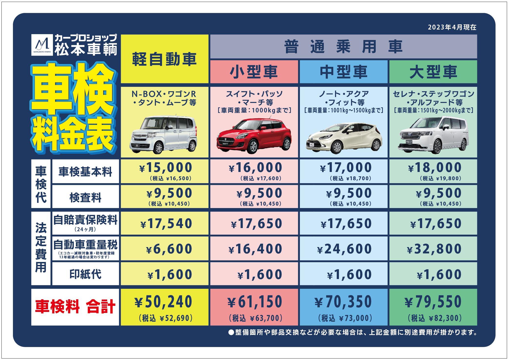 松本車輌の車検料金表｜普通車・軽自動車の費用比較と最新価格情報