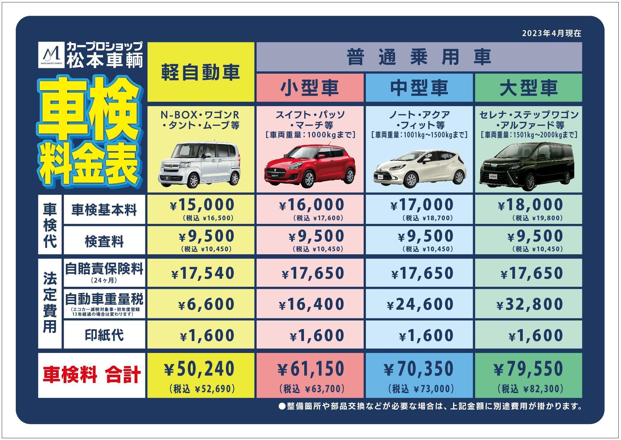 松本車輌の車検料金表｜普通車・軽自動車の費用比較と最新価格情報