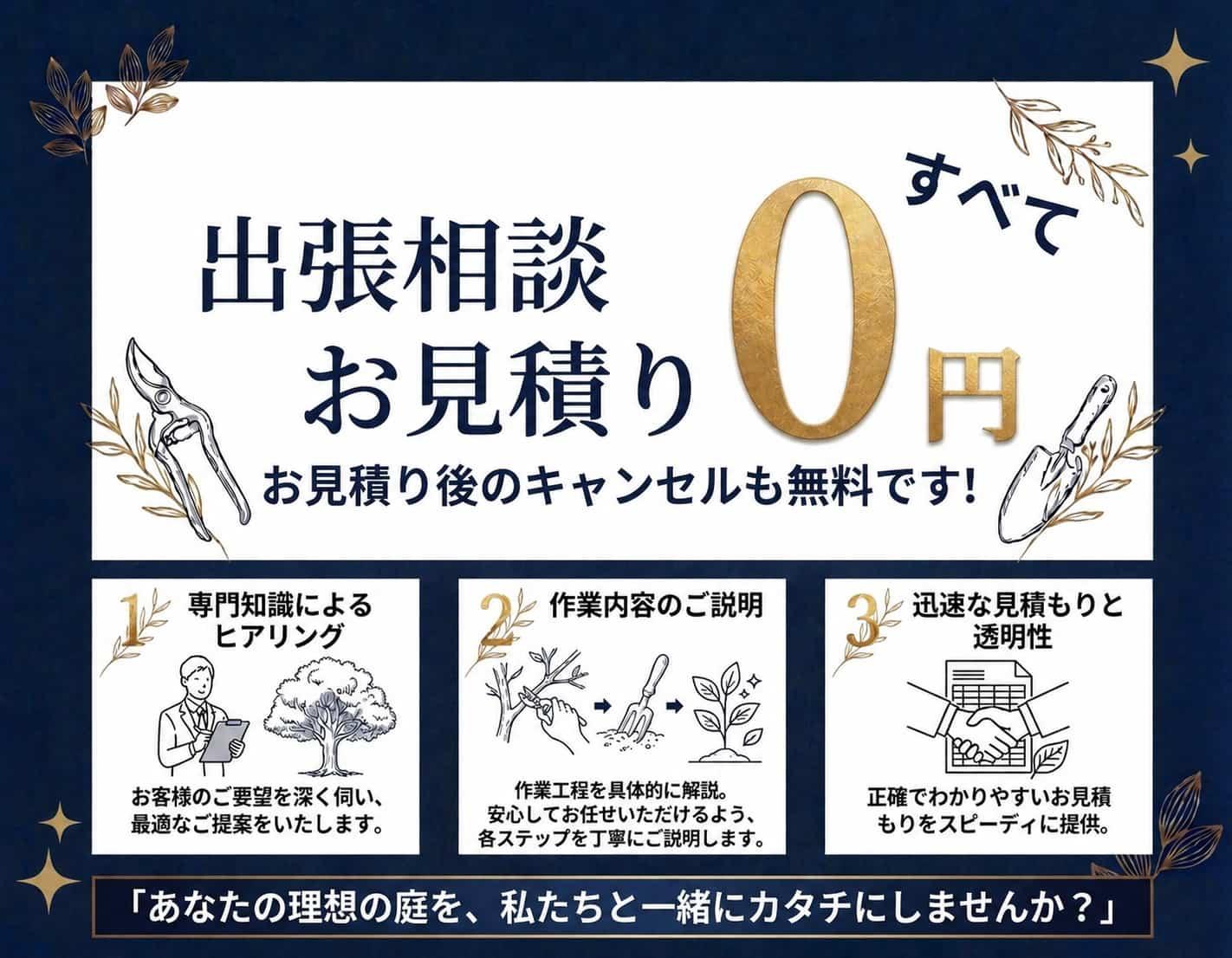 当社は出張お見積りは完全無料！見積もり後のキャンセルも無料です。庭木1本からでもOK！他社より1円でも高い場合はお値下げします。