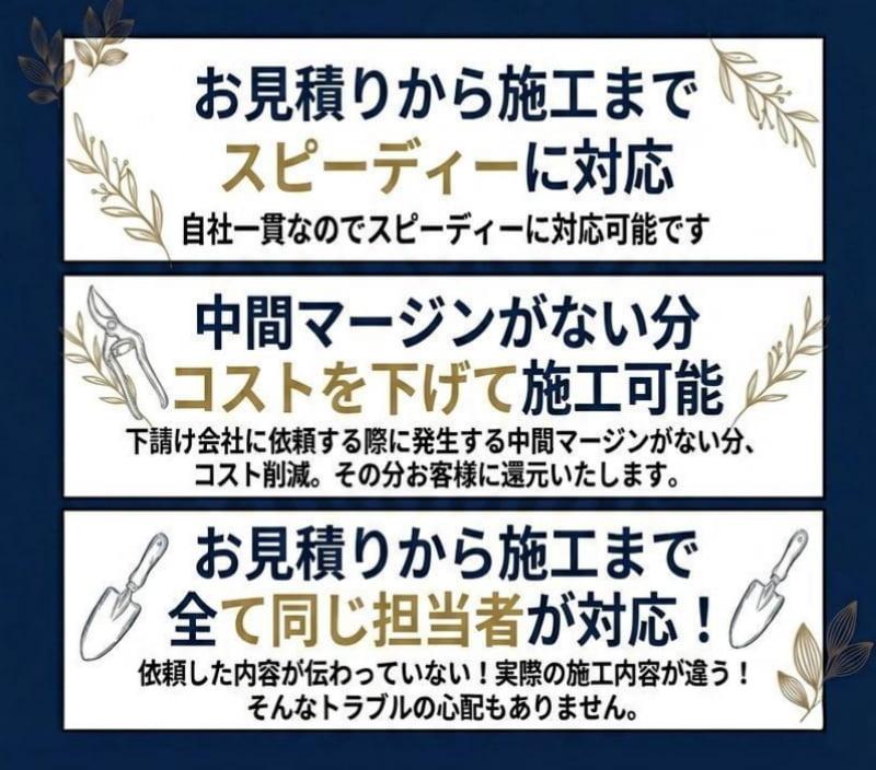 お見積もりから施工まで、自社一貫施工で低価格、工期短縮。