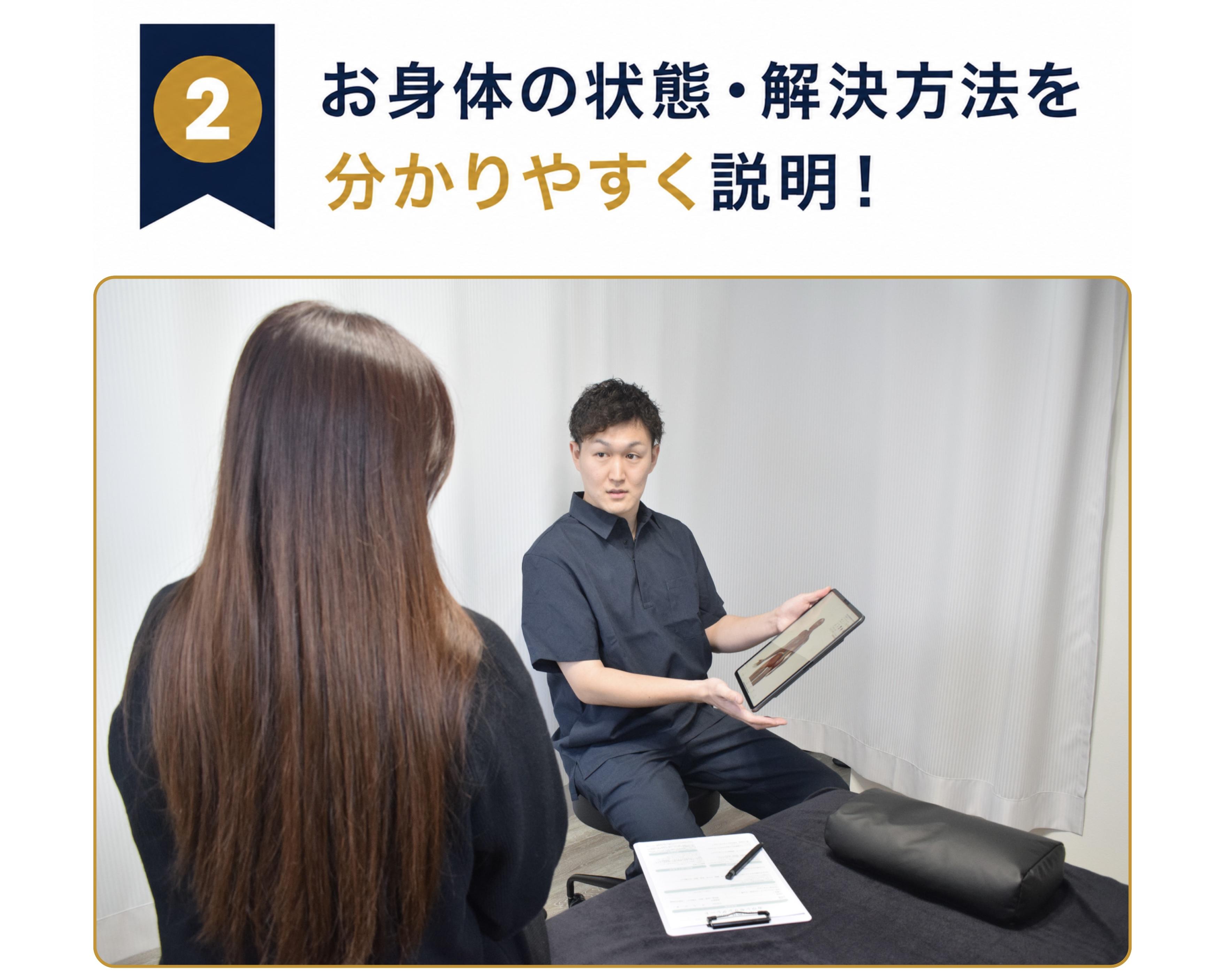 甲賀市で整体なら水口整体 和屋