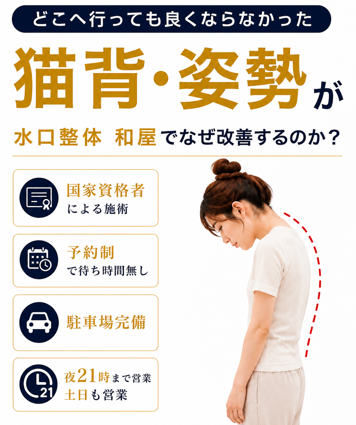 【猫背・姿勢】でお悩みの方へ｜甲賀市水口町の整体院　水口整体 和屋(カズヤ）