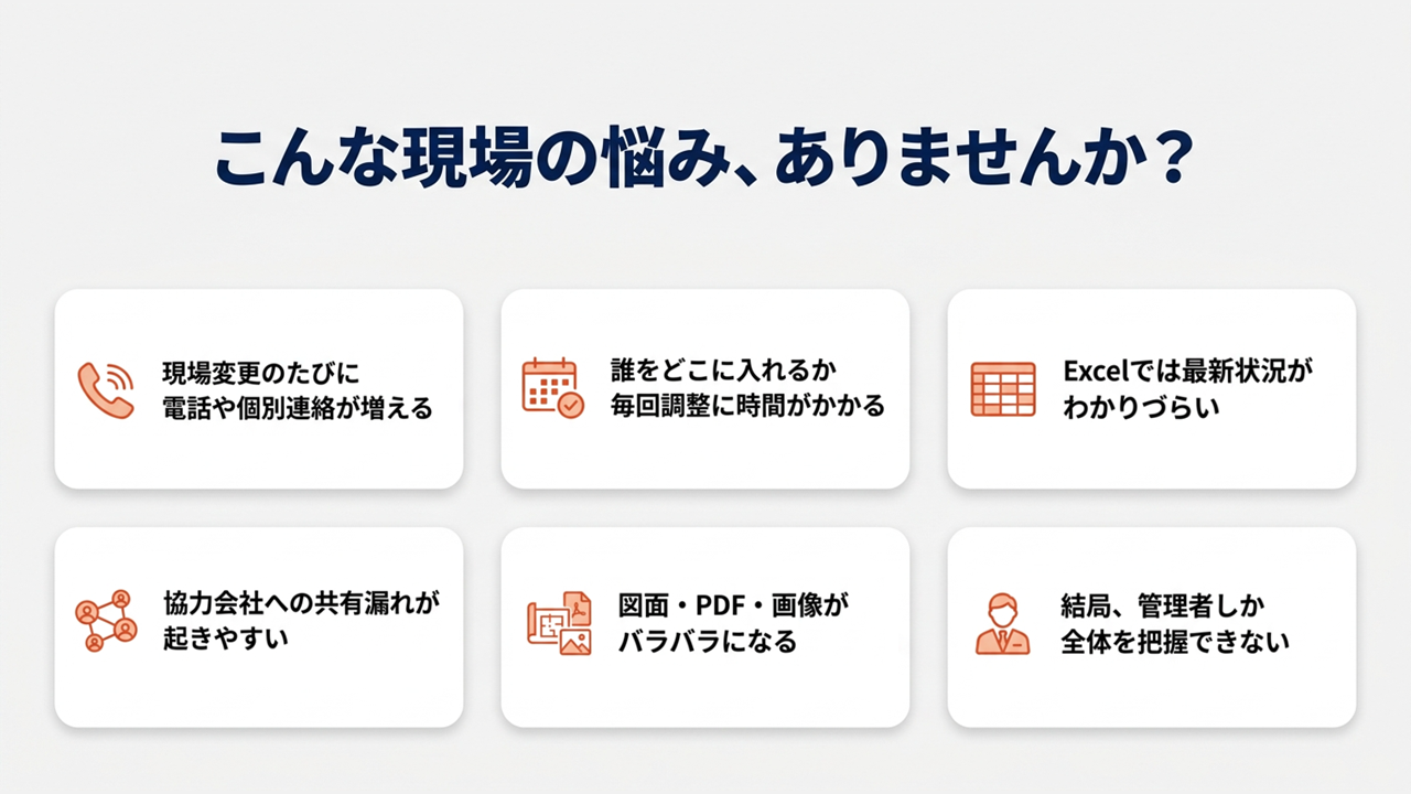 建設現場のスケジュール管理ならみんスケ