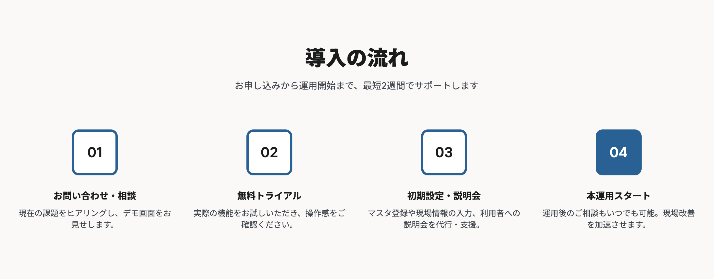 建設現場管理アプリ、導入するならみんスケ