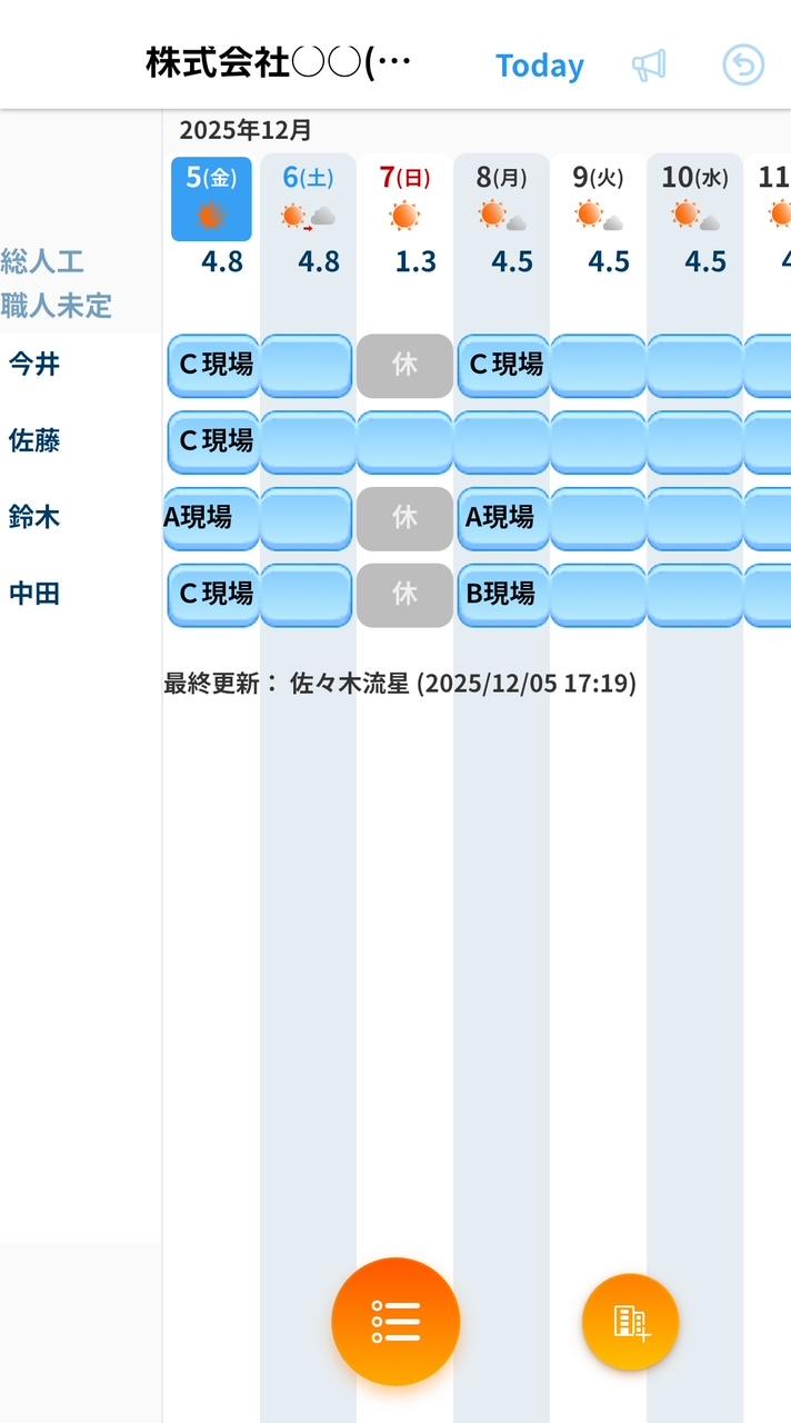 会社目線でのみんスケの画面表示例