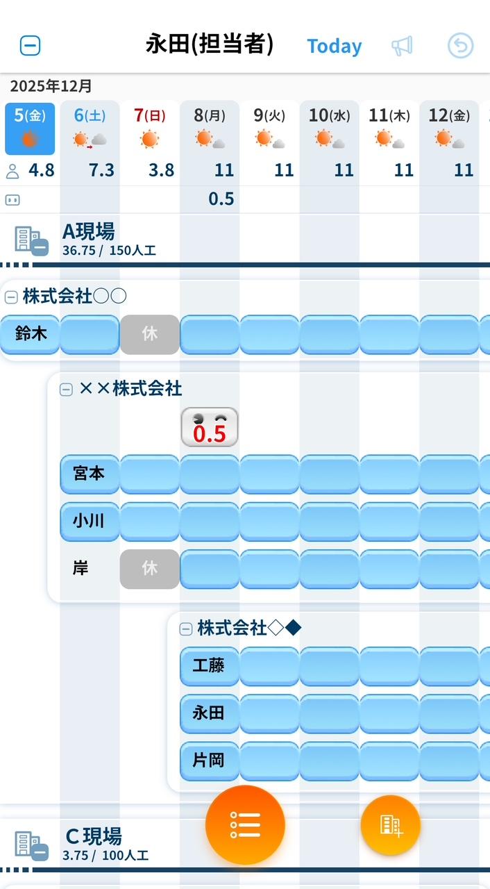 担当者目線でのみんスケの画面表示例