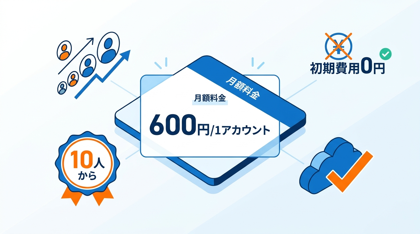 分かりやすい金額設定のみんスケ