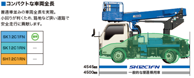 高所作業車 ,高所作業業者 ,リース ,山口県 ,防府市 ,山口市 ,宇部市 ,周南市 ,レンタル ,回送 ,バケット ,スカイマスター ,12m ,17m ,垂直昇降型 ,8m ,6m ,レンタル料金 ,オプション料金 ,割引情報 ,会社情報 ,ホームページ ,トップページ ,事業のミッション ,ビジョン ,会社の沿革 ,会社情報 ,経営方針 ,所在地 ,連絡先 ,トピックス ,研修 ,教育 ,ブログ ,ニュース ,安全対策 ,安全使用 ,写真 ,利用者の声 ,顧客の声 ,成功事例 ,事例紹介 ,サービス ,スペック ,レンタル料金 ,料金 ,オプション料金 ,よくある質問 ,疑問 ,FAQ ,予約 ,使用方法 ,情報 ,建機 ,建設機械 ,重機 ,電気工事 ,配線工事