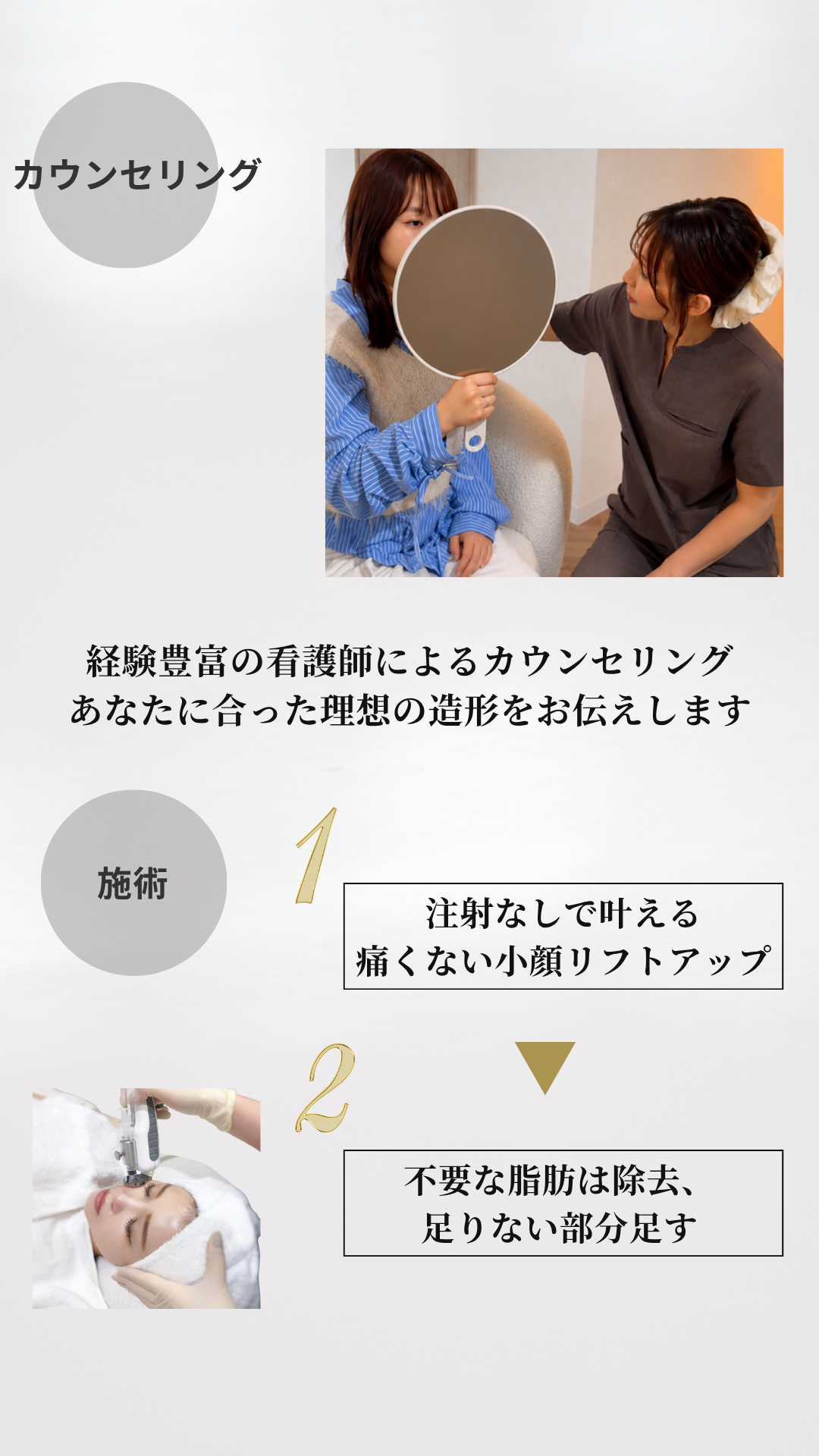 来店後の流れ