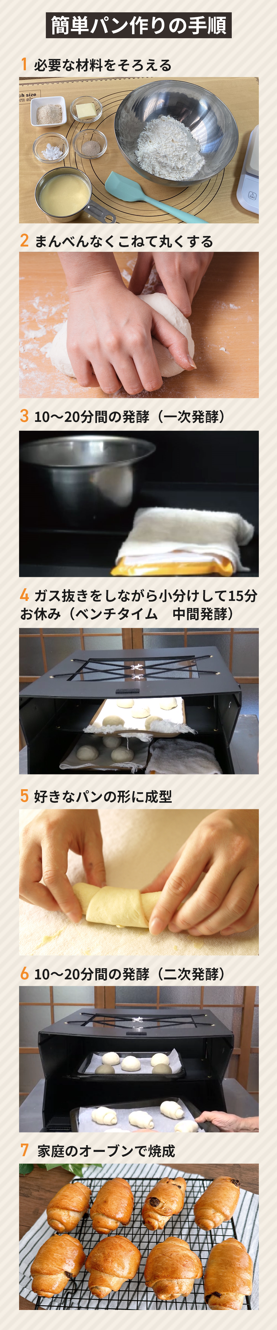 折りたたみ式でスマート収納＆電気要らずのパン生地発酵器「まめとっぺん」