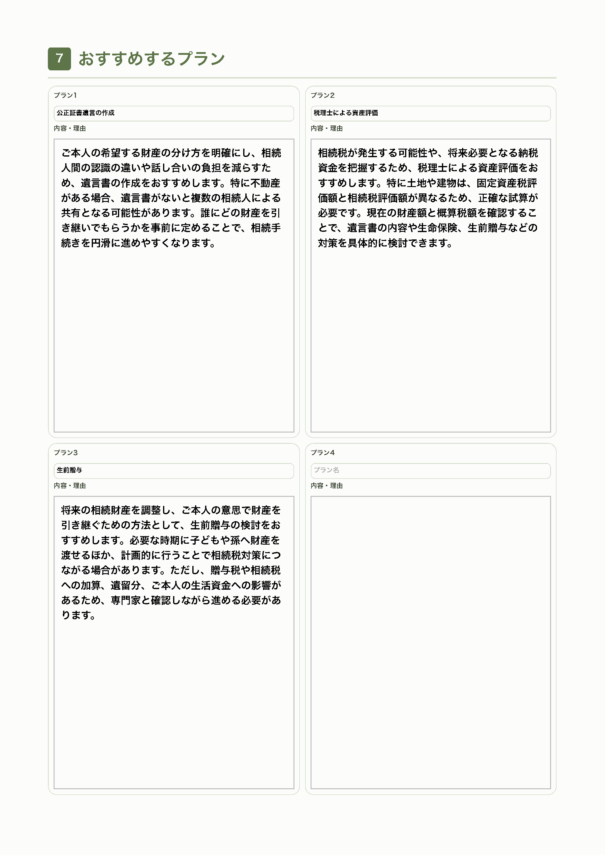 おすすめする相続プランの見本
