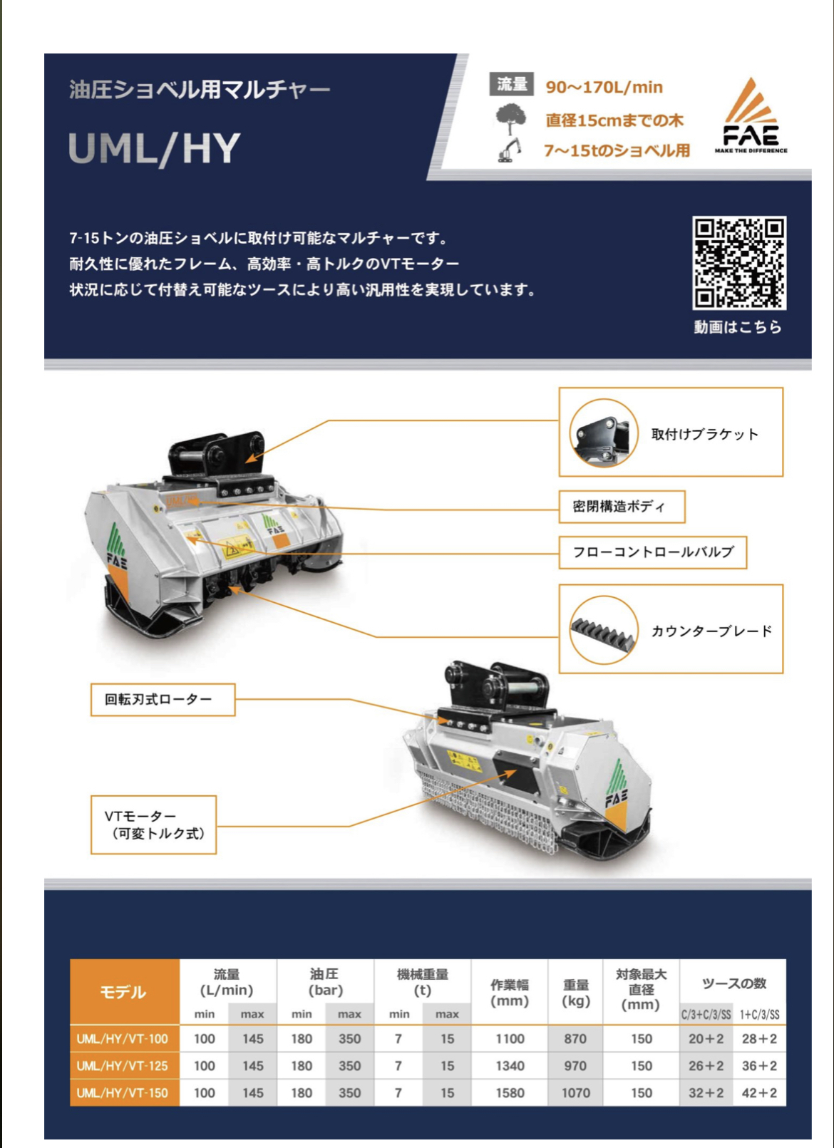 カタログはクリック