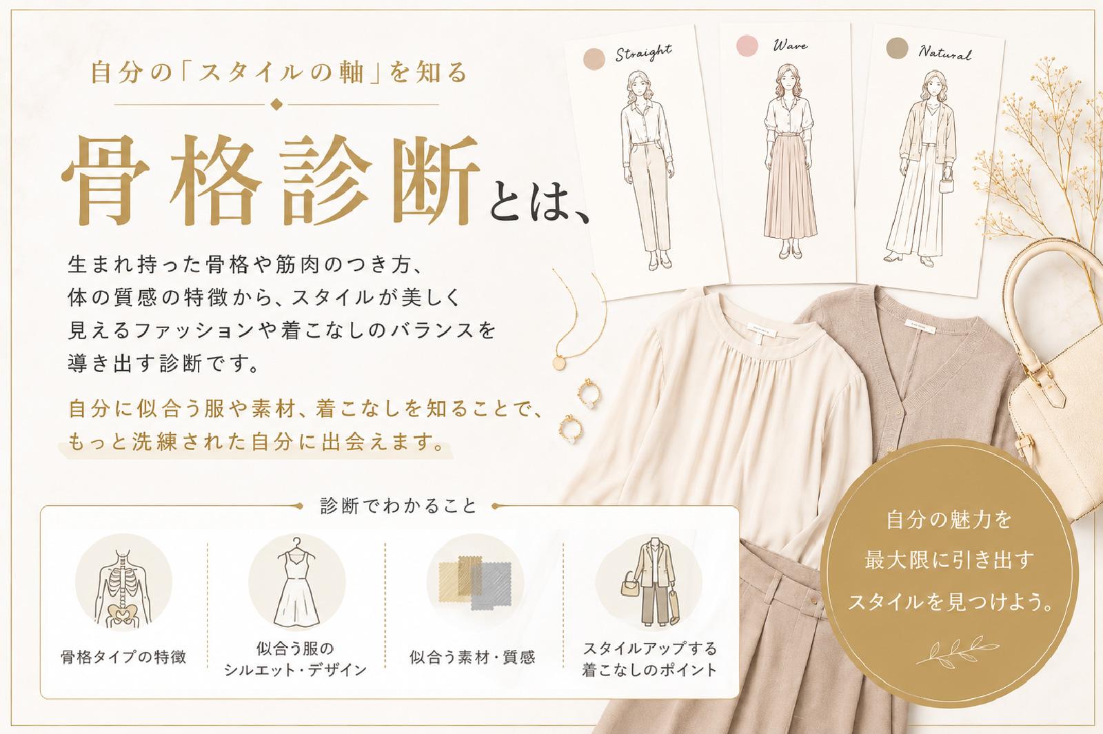 骨格診断3タイプ、ストレート、ウェーブ、ナチュラルのイメージ画像
