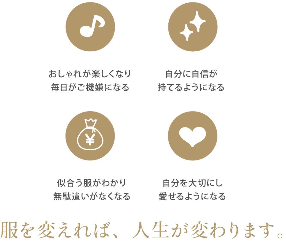 おしゃれが楽しくなり毎日がご機嫌になる。自分に自信が持てるようになる。似合う服がわかり無駄遣いがなくなる。自分を大切にし愛せるようになる。服を変えれば人生が変わります。