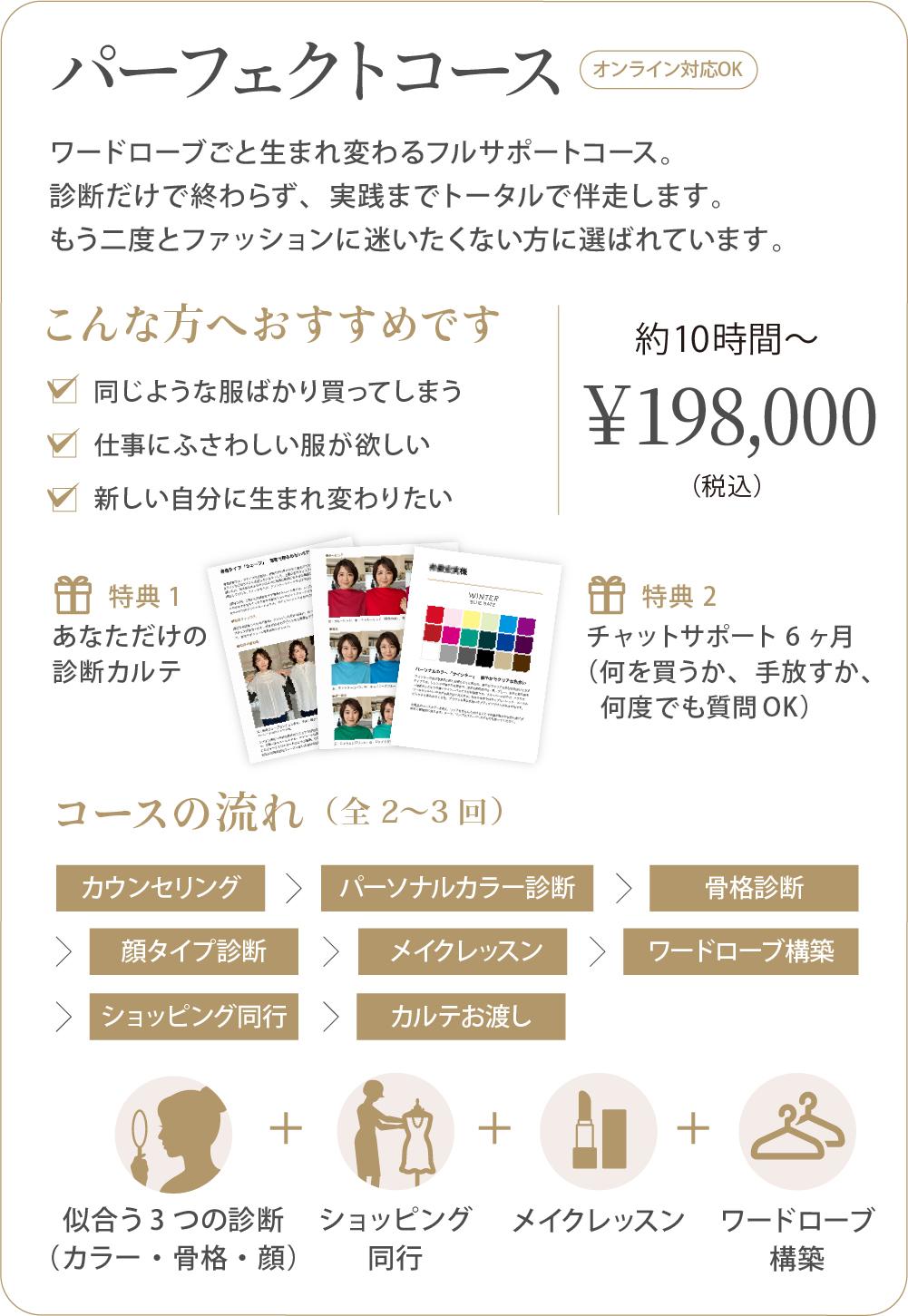 パーフェクトコースの内容:診断3つ・メイク・同行・ワードローブ構築、約10時間〜、税込198,000円、オンライン対応可