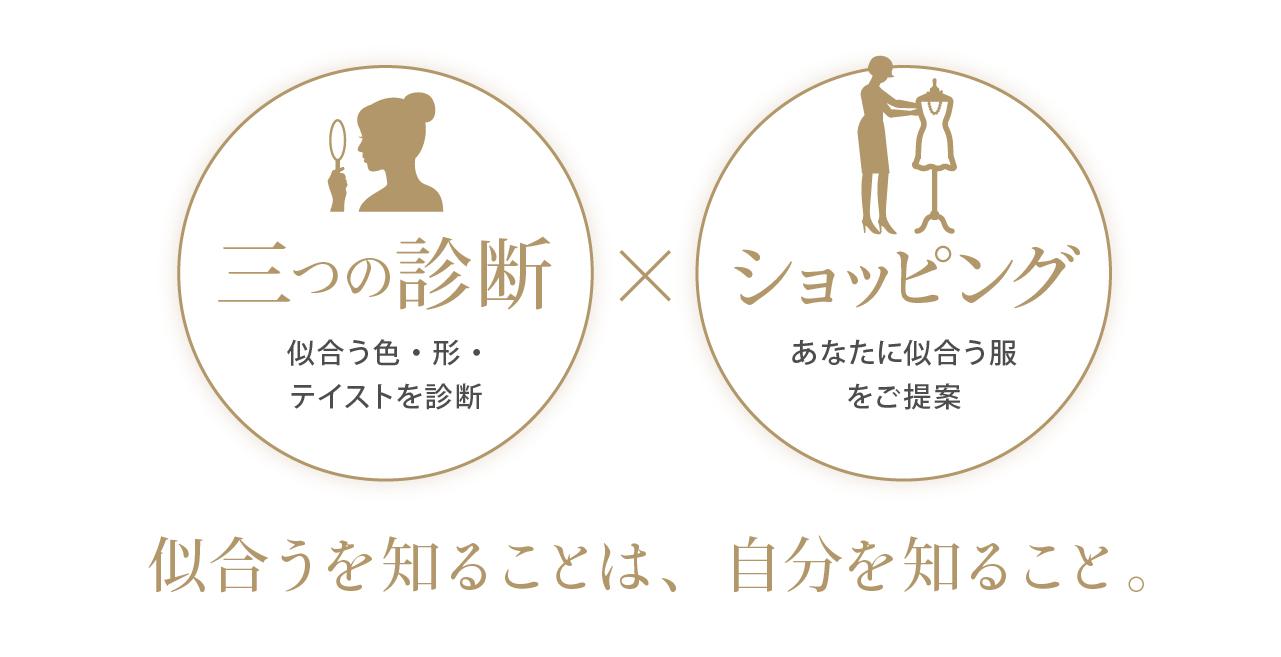 三つの診断とショッピングであなたに似合う色をご提案。似合うを知ることは、自分を知ること。