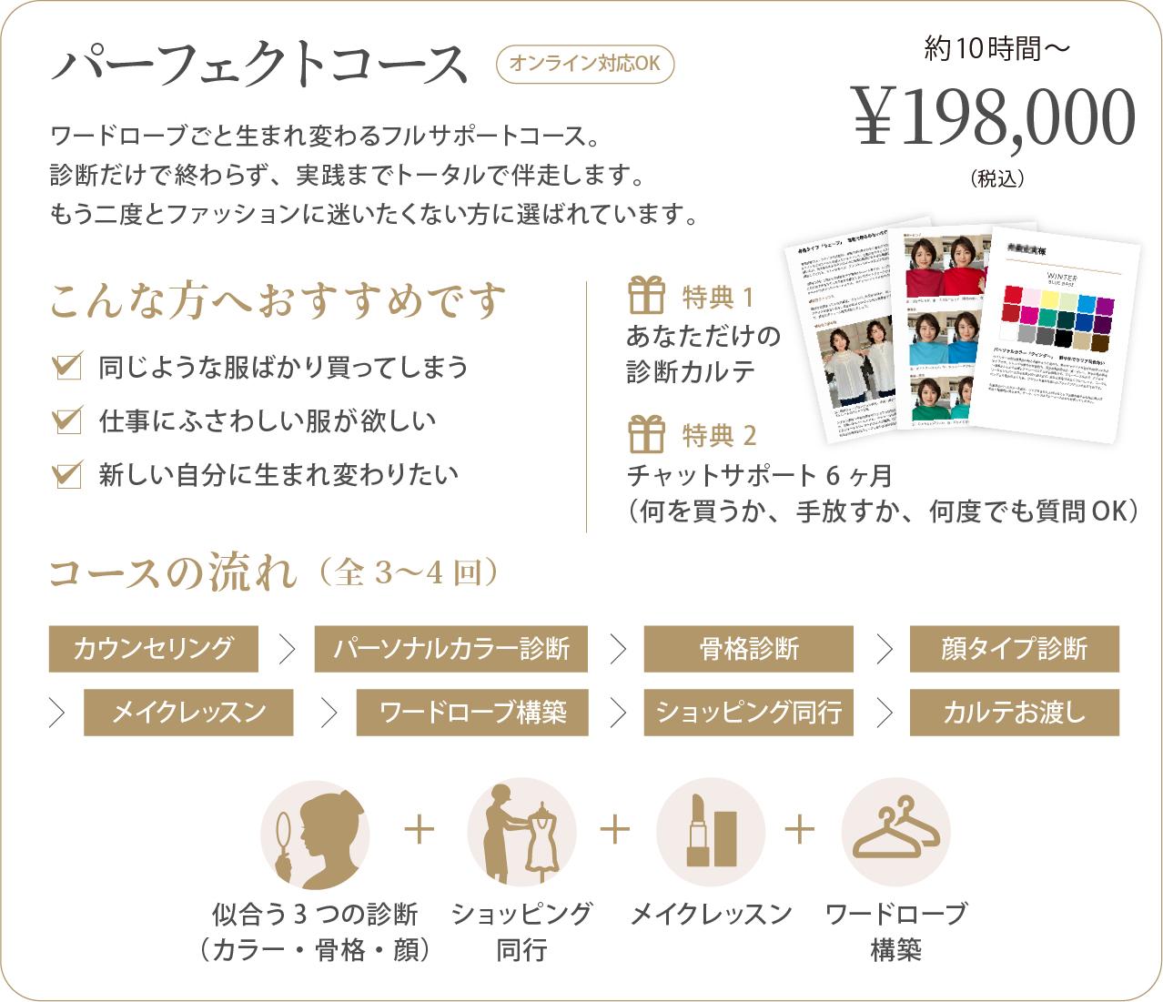 パーフェクトコースの内容:診断3つ・メイク・同行・ワードローブ構築、約10時間〜、税込198,000円、オンライン対応可