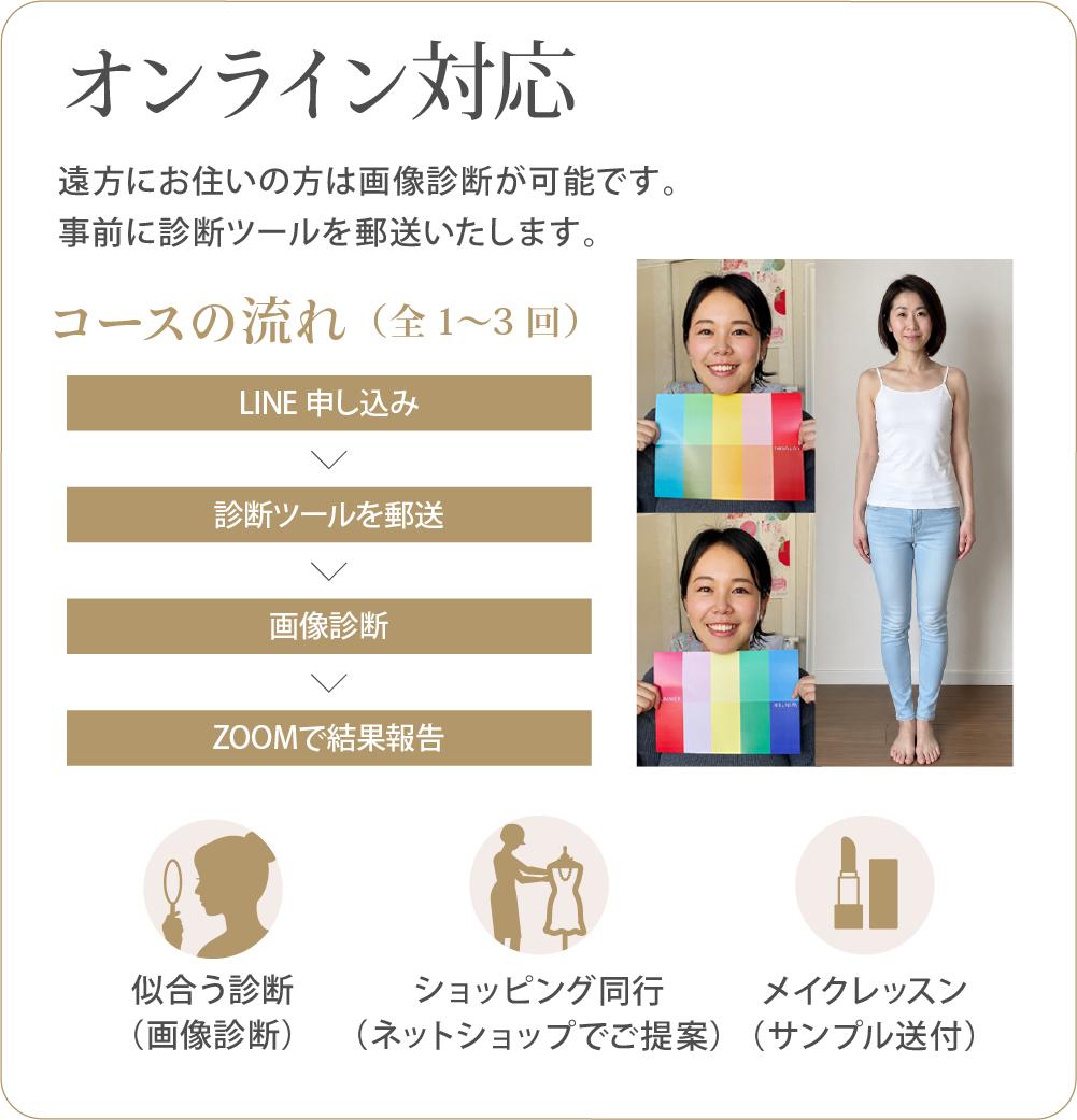 オンライン診断のご案内：診断ツールを事前に郵送し、画像とオンラインで診断。遠方の方も全国どこからでも受けられます