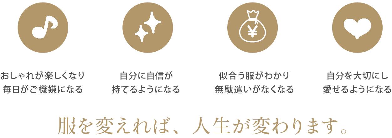おしゃれが楽しくなり毎日がご機嫌になる。自分に自信が持てるようになる。似合う服がわかり無駄遣いがなくなる。自分を大切にし愛せるようになる。服を変えれば人生が変わります。