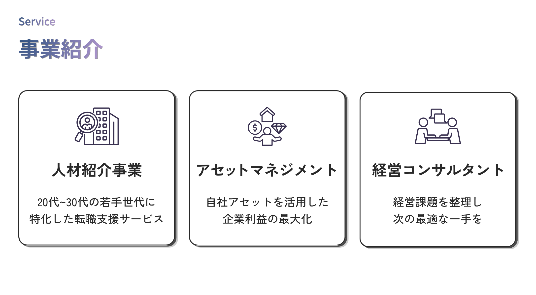 事業紹介。①人材紹介事業：20代~30代の若手に特化した転職支援サービス。②アセットマネジメント：自社アセットを活用した企業利益の最大化。③経営コンサルティング：経営課題を整理し、次の最適な一手を。