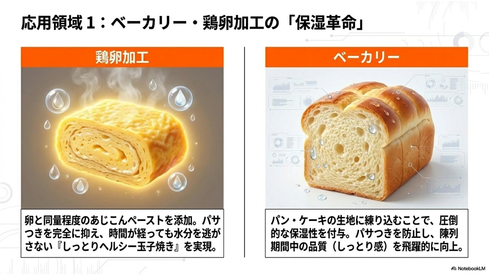 応用領域、ベーカリー・鶏卵加工