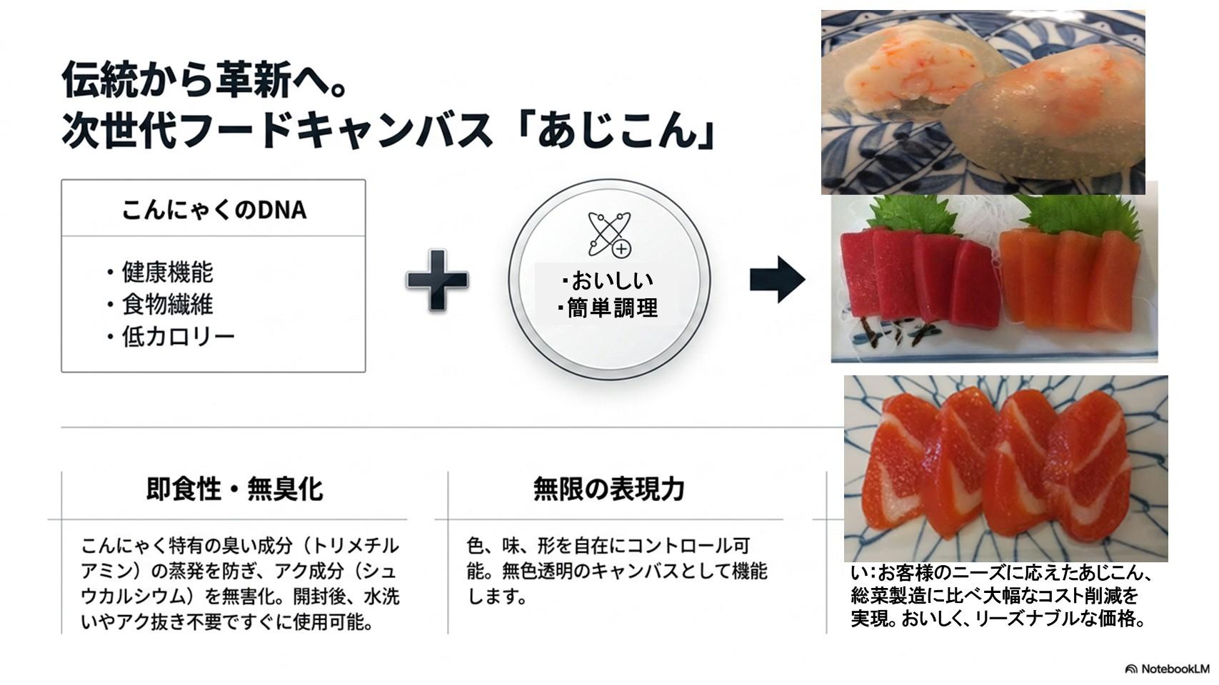 伝統から革新へ、次世代フードキャンパスあじこん