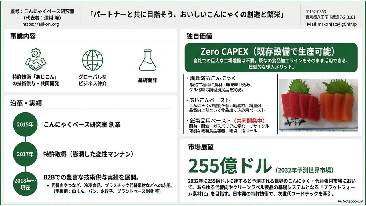 パートナーと共に目指そう、おいしいこんにゃくの創造と繁栄