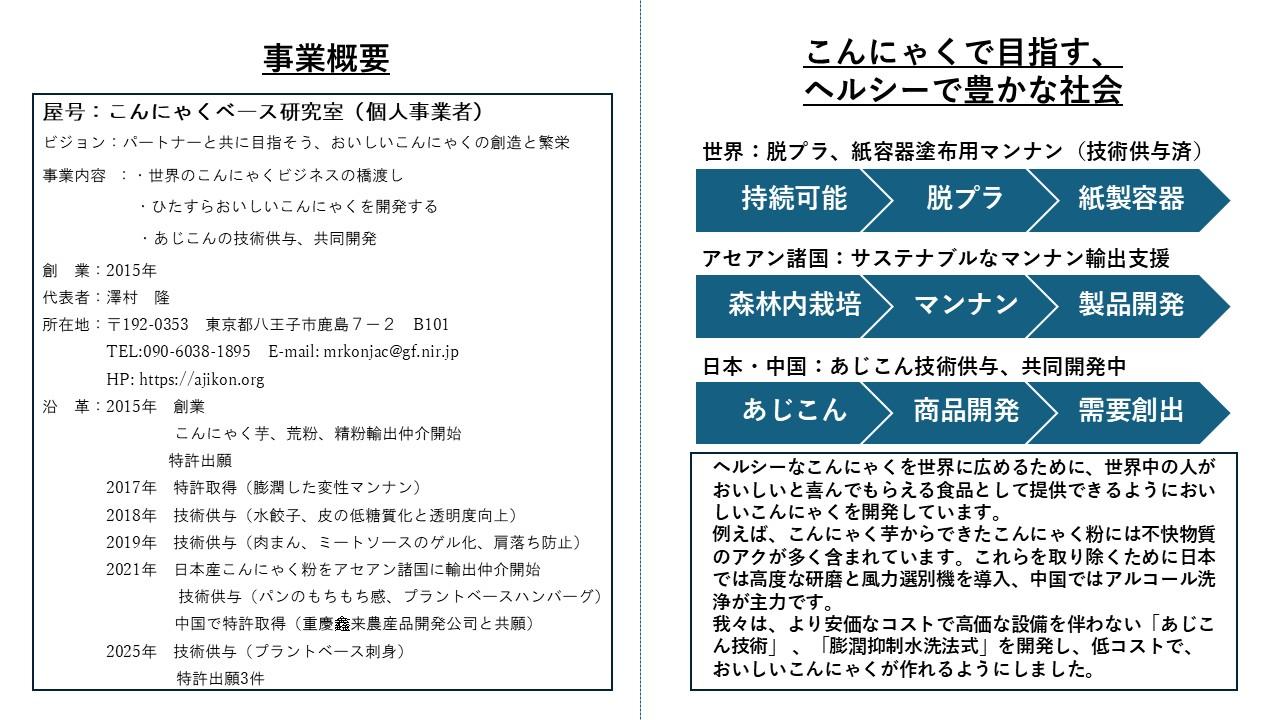 事業概要