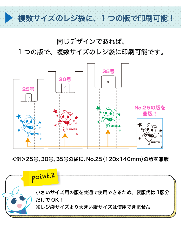 複数サイズのレジ袋に、1つの版で印刷可能！