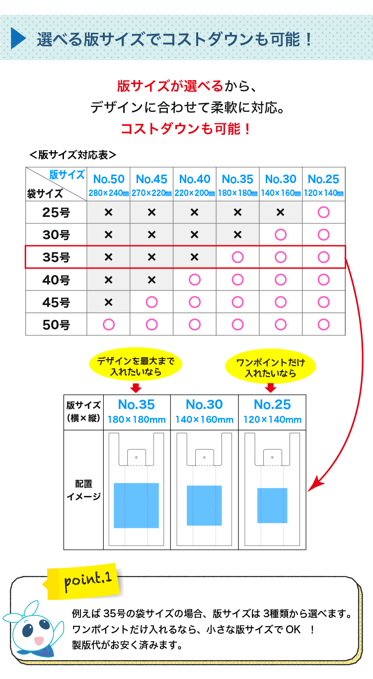 選べる版サイズでコストダウンも可能！