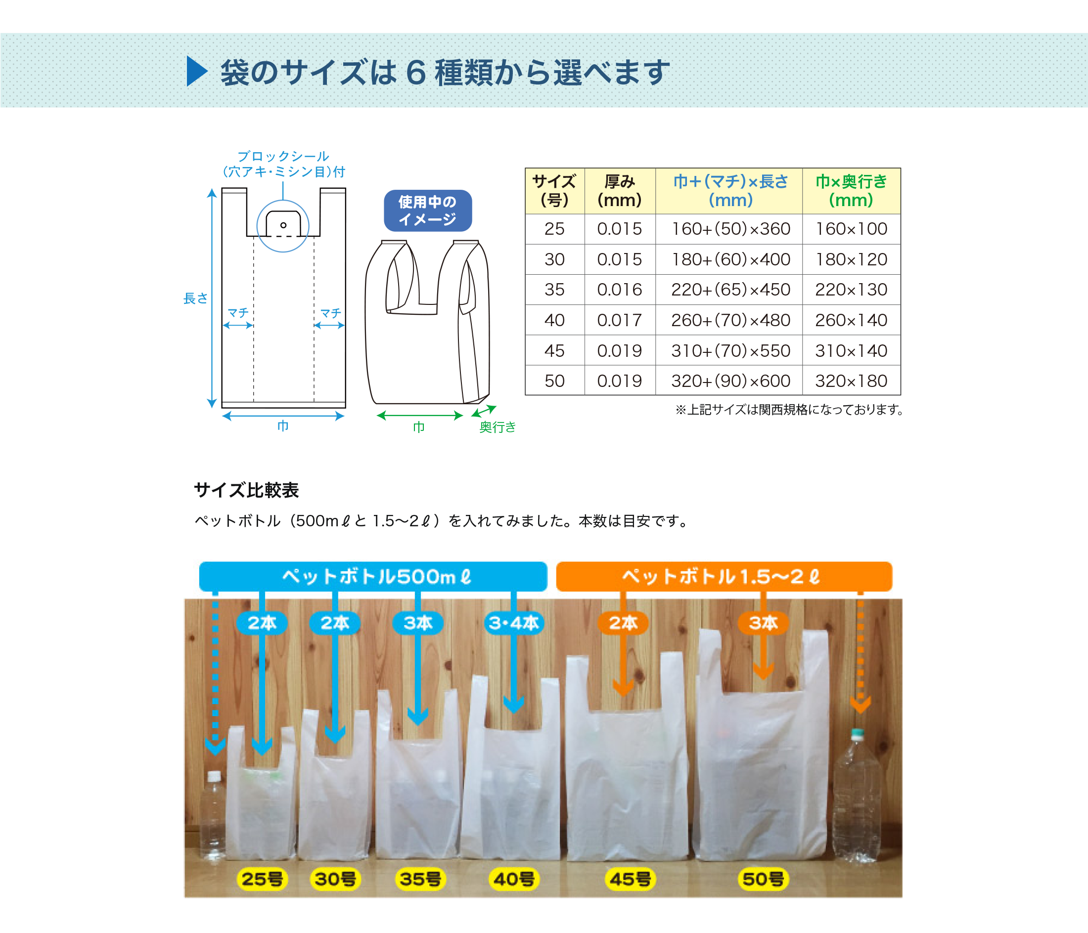 袋のサイズは6種類から選べます