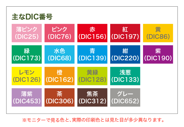 主なDIC番号