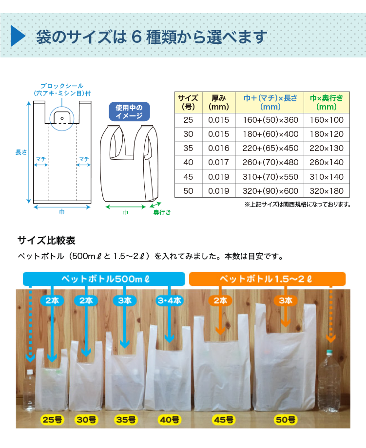 袋のサイズは6種類から選べます