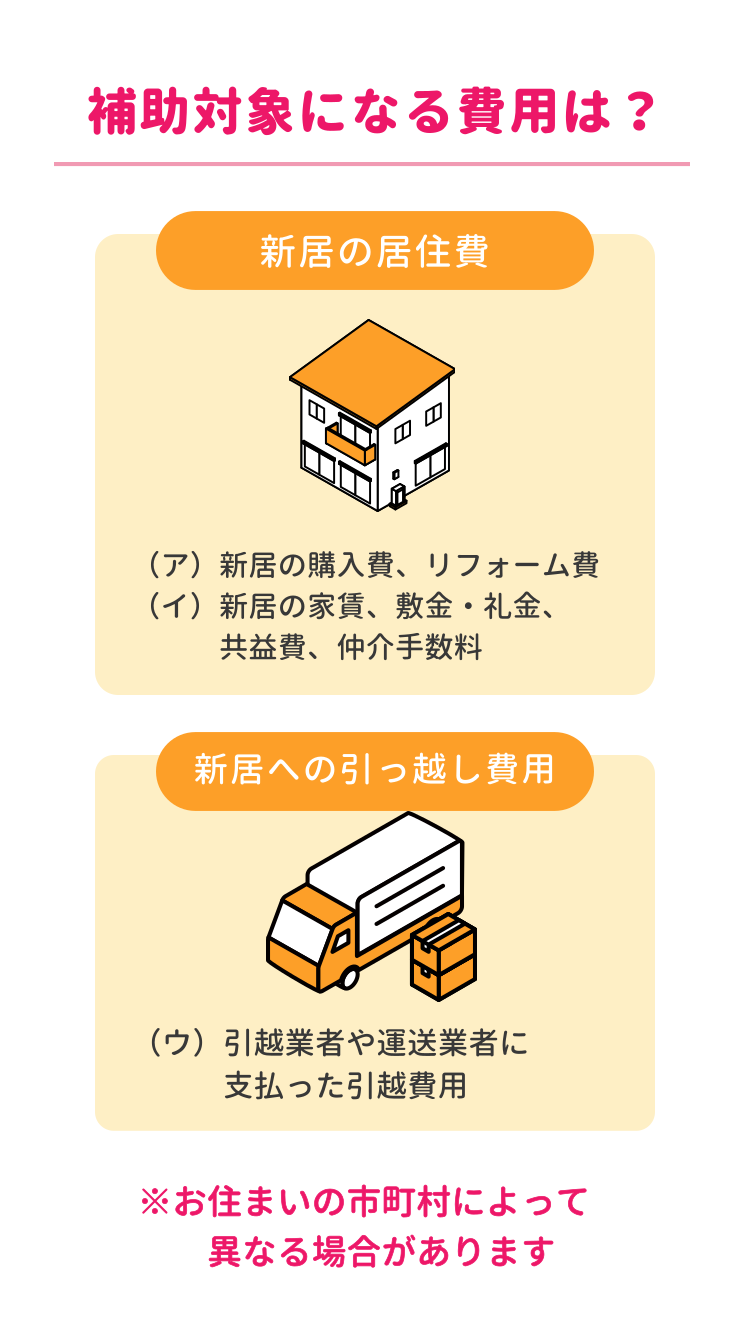 結婚新生活支援事業の補助対象になる費用：新居の居住費と引越し費用