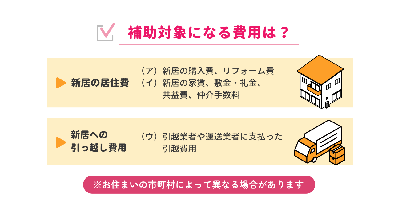 結婚新生活支援事業の補助対象になる費用：新居の居住費と引越し費用など