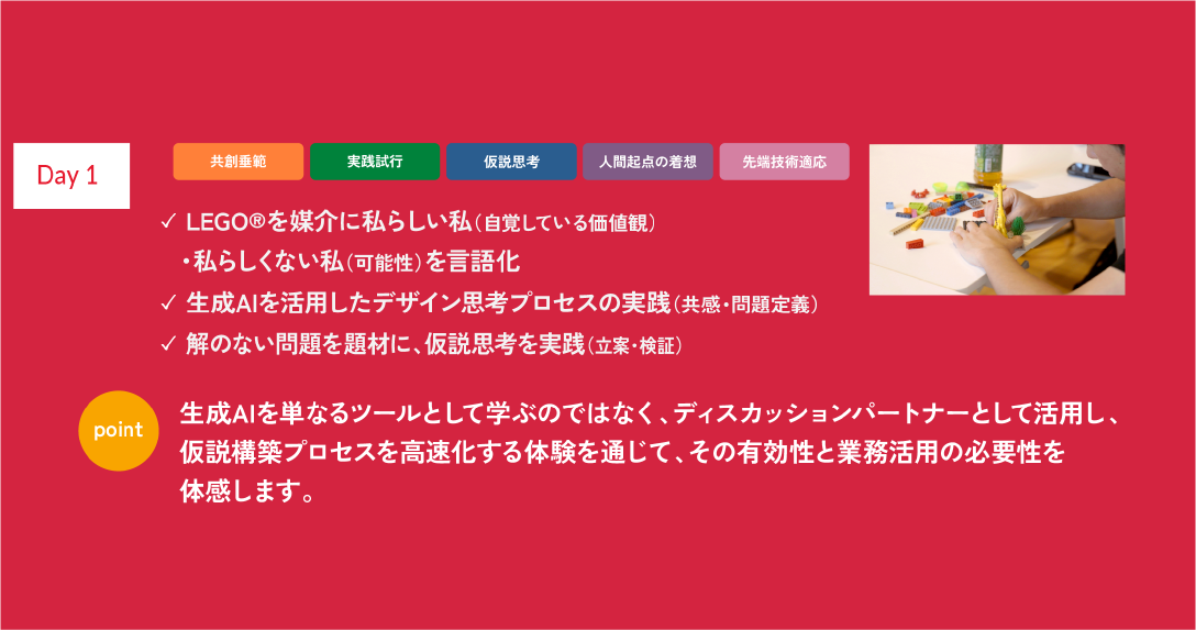 DAY1 - LEGO を使った自己理解