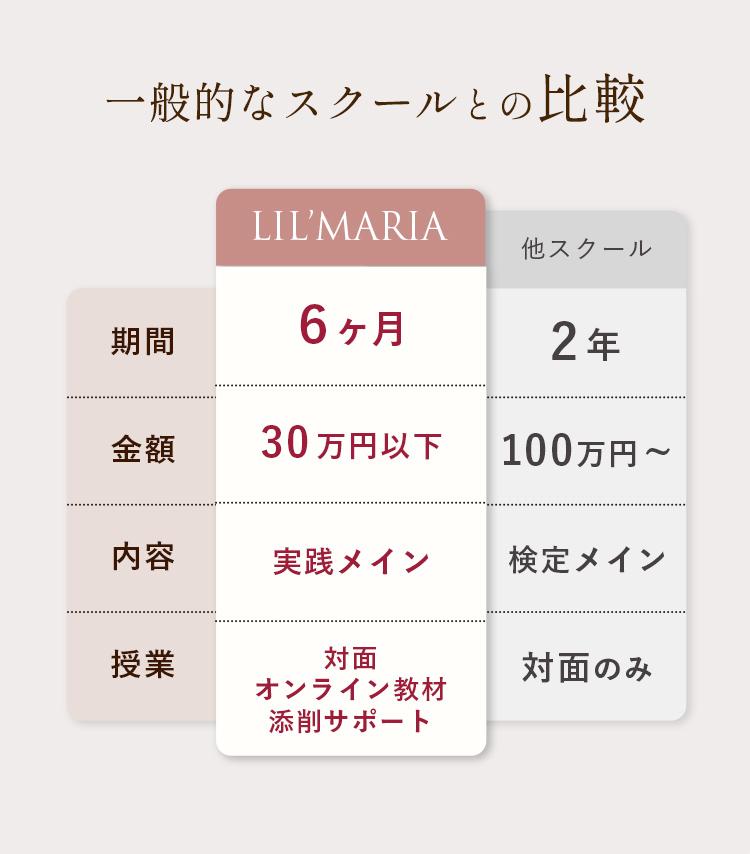 福岡県久留米市合川町　ネイルスクール　サロンワーク特化型　対面スクール