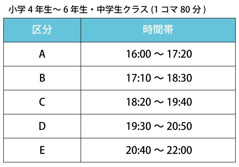 周南市で個別指導塾ならY-塾