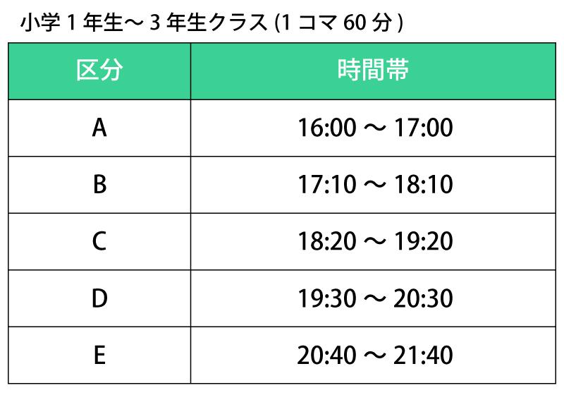 周南市で成績を上げる個別指導塾ならY-塾