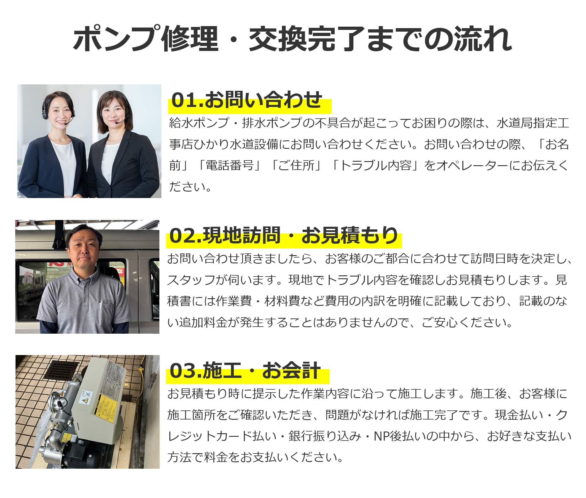 ポンプ修理・交換完了までの流れ