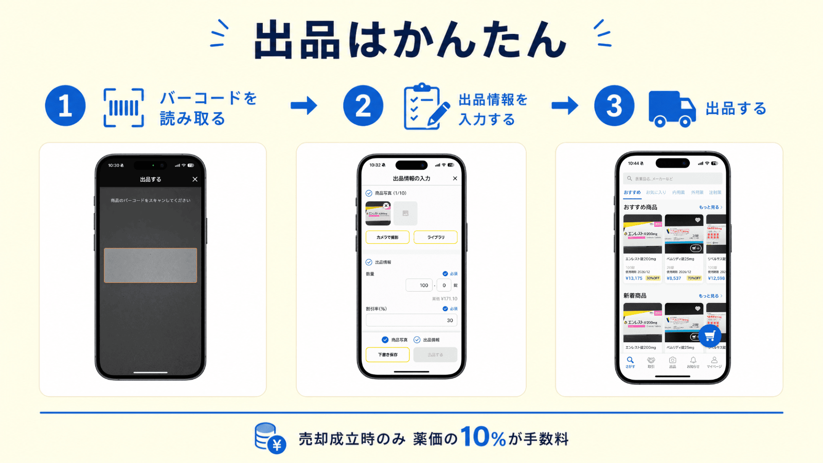 イヤクルの仕組みは出品者と購入者をアプリを通してマッチングすることにあります。医薬品を出品した薬局から別の薬局が医薬品を購入した際、お好きな方法で郵送することが出来ます。また、薬局間でやり取りをしなくてもイヤクルが支払・振込の代行業者として機能いたします。これによりユーザビリティに富んだプラットフォームを実現いたしました。